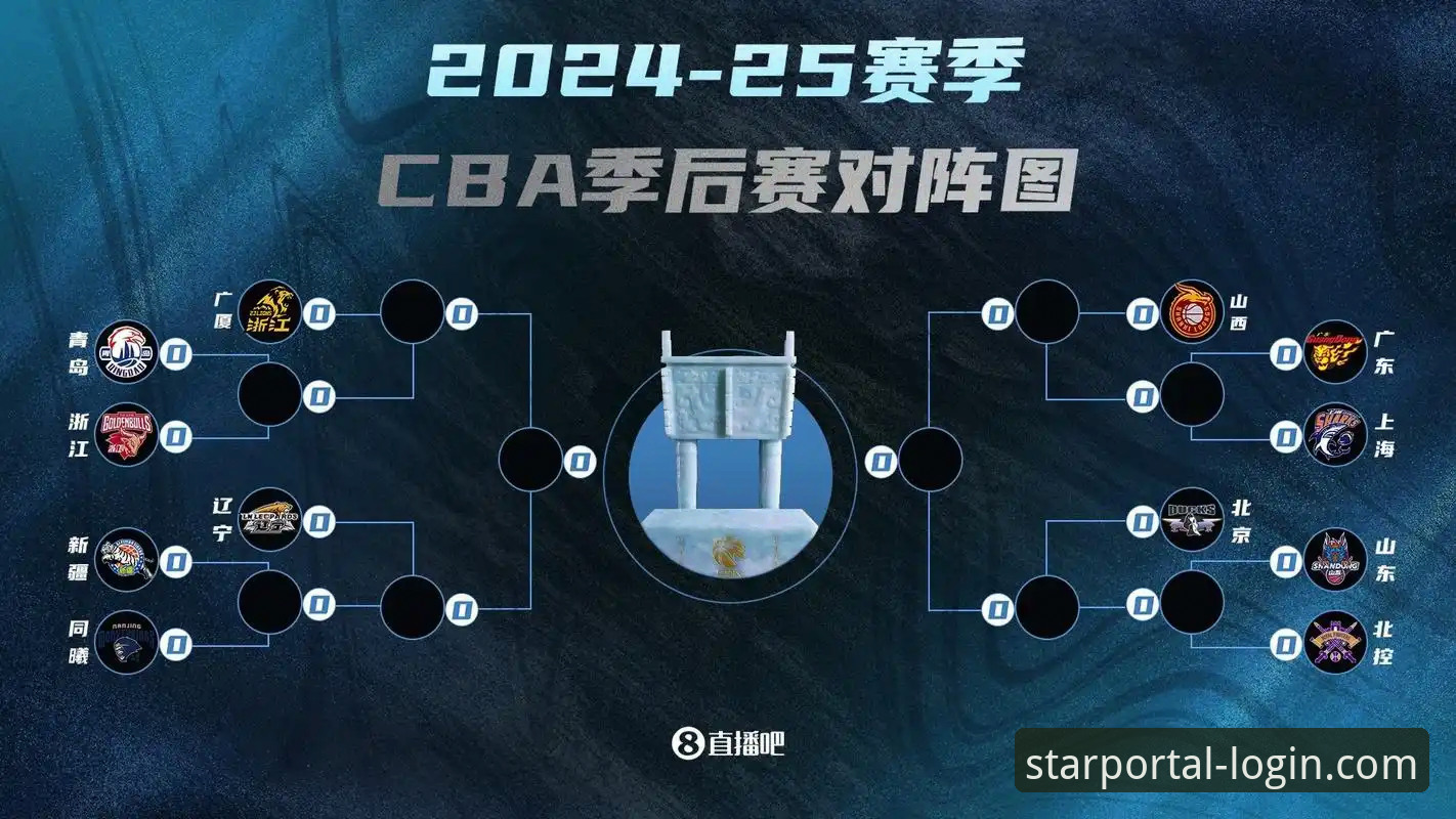 星空app下载安装怎么样 CBA季后赛山西横扫青岛晋级八强深度评测:从团队攻防到关键转折的全面复盘